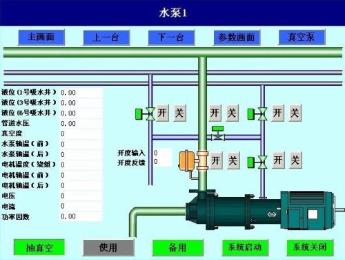 铁山港区水泵自动控制系统八号